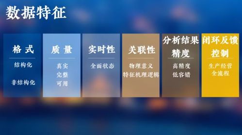 工業(yè)互聯(lián)網(wǎng)數(shù)據(jù)分類(lèi)分級(jí) 構(gòu)筑智能制造的基石